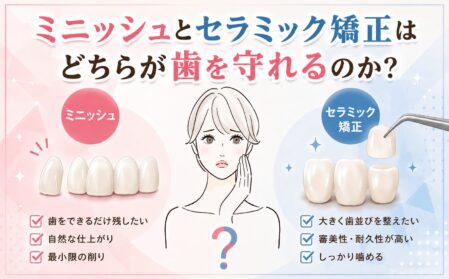 ミニッシュとセラミック矯正はどちらが歯を守れるのか？